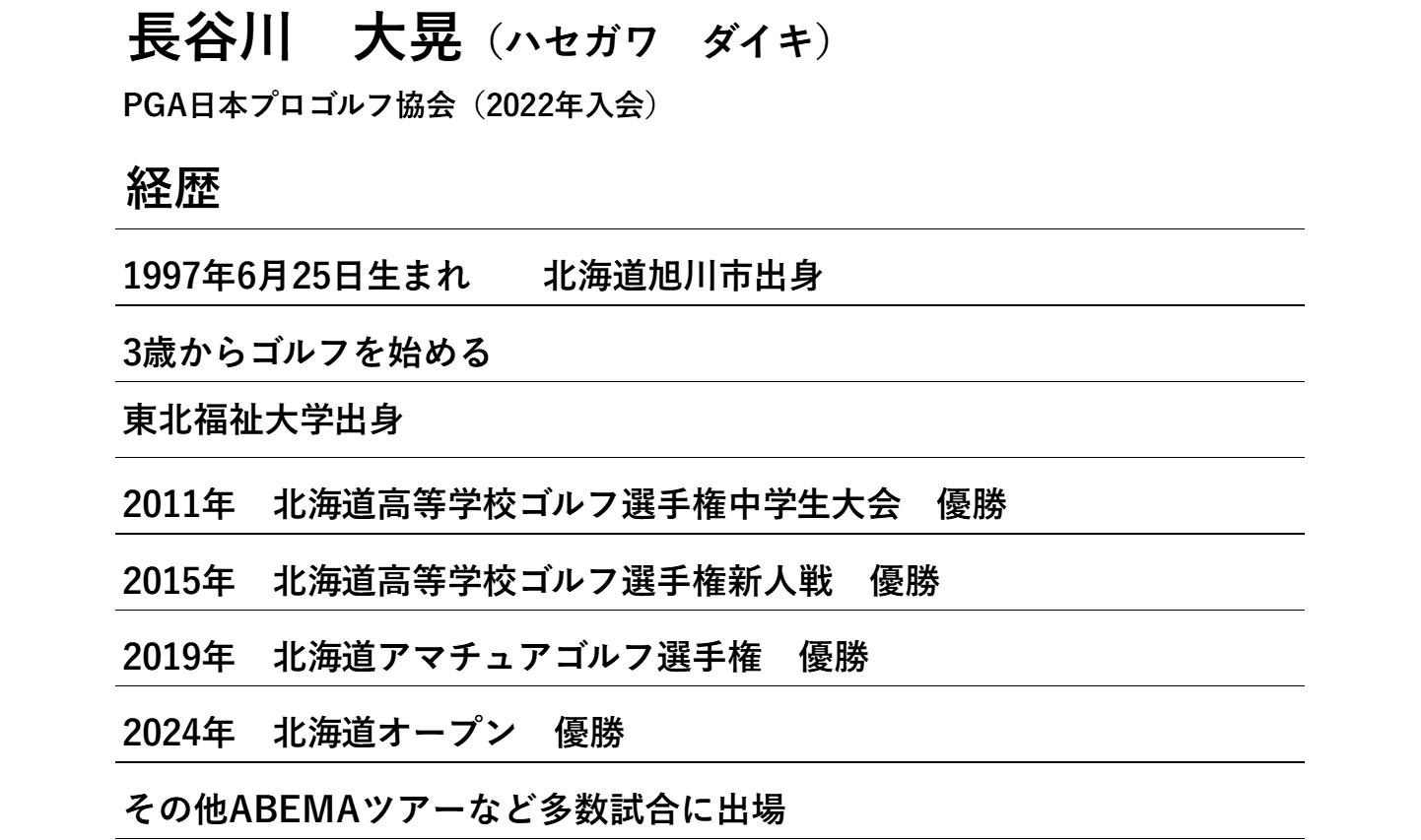 長谷川大晃プロ　経歴　プロフィール