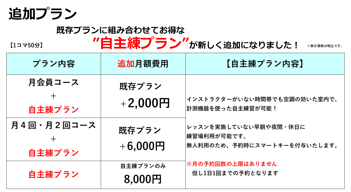 自主練プラン　無人で利用できる　料金プラン